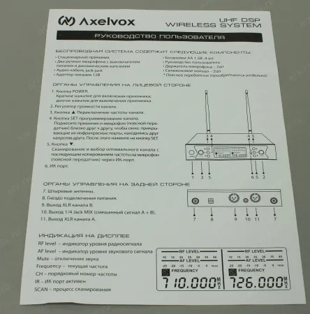 Axelvox DWS7000HT (HT Bundle)