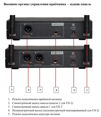 VOLTA US-2 (614.15/710.20)
