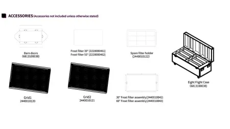 5_plano_sdo_mk2_access1