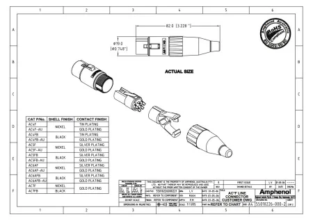 Купить AMPHENOL AC5F по выгодной цене в Москве