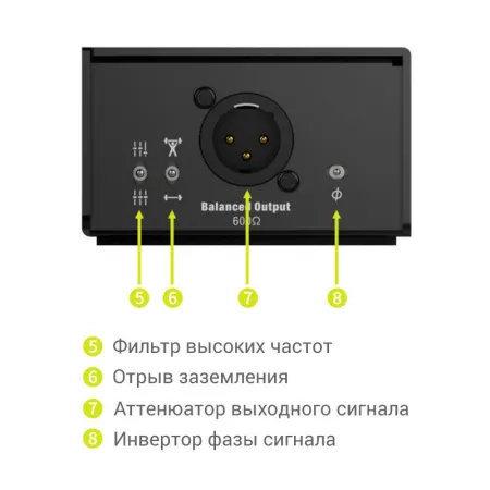 Купить MUSONTEK PD1X по выгодной цене в Москве