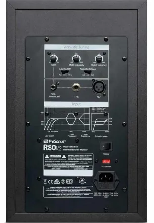 Купить PreSonus R80 v2 по выгодной цене в Москве