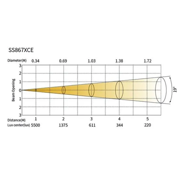ss867xce_eclipse_mini_color4