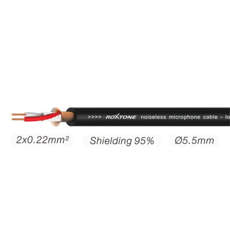 Купить ROXTONE PACC240/1 по выгодной цене в Москве