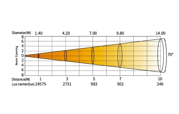 SILVER STAR SS2361TCM E-LITE