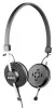 Купить AKG K15 по выгодной цене в Москве