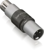 Купить BEHRINGER MIC LINK по выгодной цене в Москве