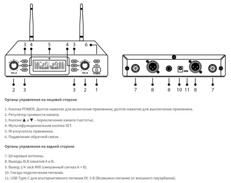 Купить Axelvox DX800FK по выгодной цене в Москве