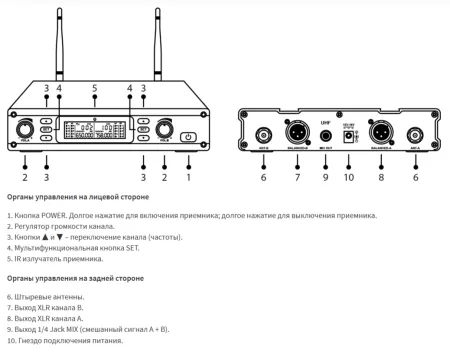 Купить Axelvox DX800HT по выгодной цене в Москве