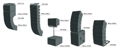 Купить FBT MT-B206 по выгодной цене в Москве