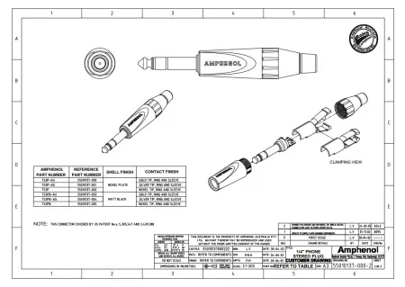 Купить AMPHENOL TS3P по выгодной цене в Москве