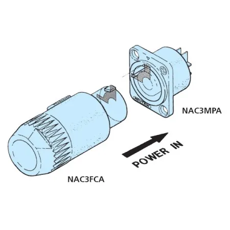 Neutrik NAC3FCA