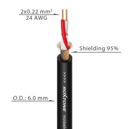 Купить ROXTONE MMXJ660/6 по выгодной цене в Москве