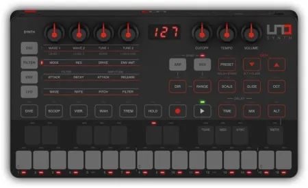 Купить IK MULTIMEDIA UNO Synth по выгодной цене в Москве