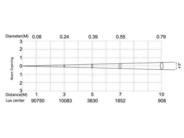 SILVER STAR SS349XCEM NOVA