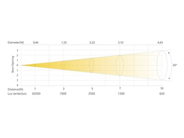 ss857sct_eclipse750ip2
