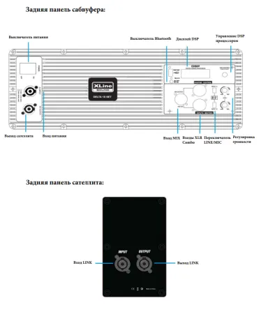Купить XLINE DELTA 18 SET по выгодной цене в Москве