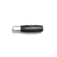PLANET WAVES PW-P047Z