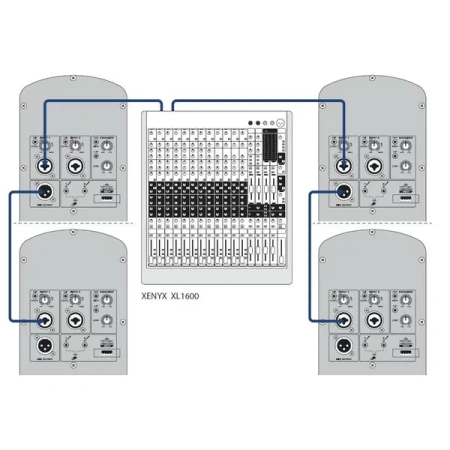 Купить BEHRINGER B115D по выгодной цене в Москве