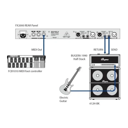 Купить BEHRINGER FX2000 по выгодной цене в Москве