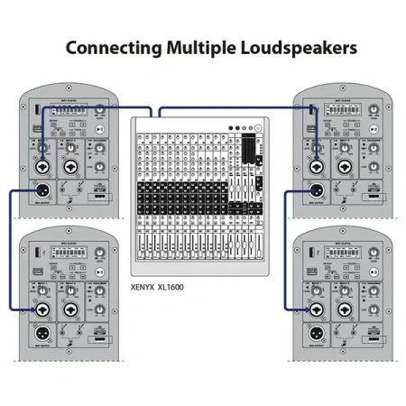 Купить BEHRINGER B112MP3 по выгодной цене в Москве