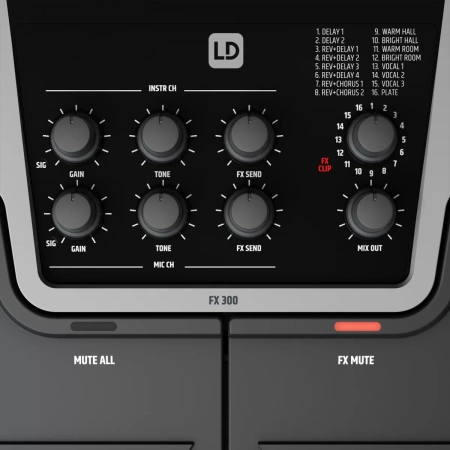 Купить LD Systems FX 300 по выгодной цене в Москве