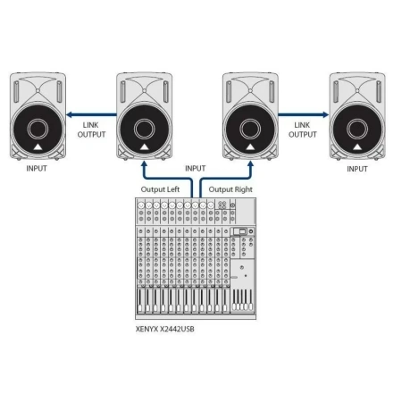 Купить BEHRINGER B210D по выгодной цене в Москве