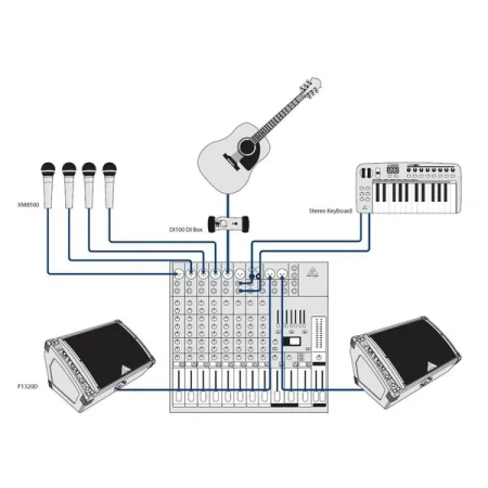 Купить BEHRINGER F1320D по выгодной цене в Москве